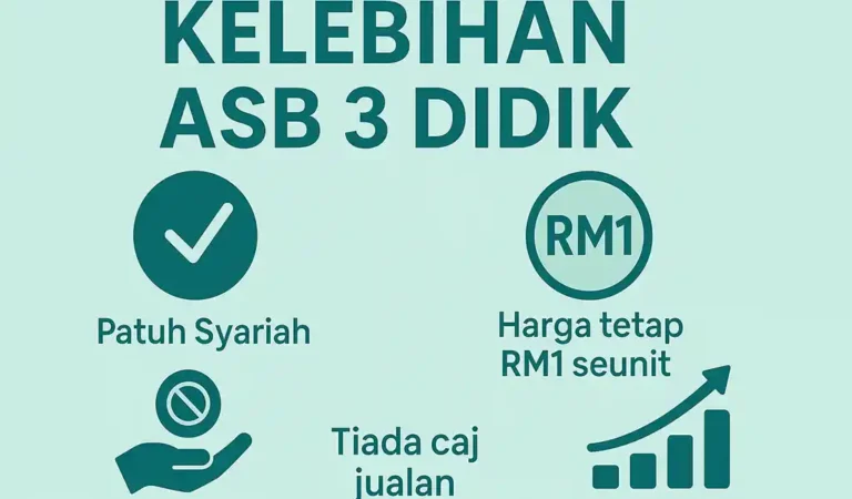 Kelebihan ASB 3 Didik, Wajib Tahu!