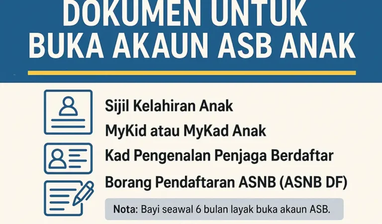 Dokumen Untuk Buka Akaun ASB Anak