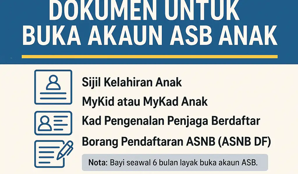 Dokumen Untuk Buka Akaun ASB Anak